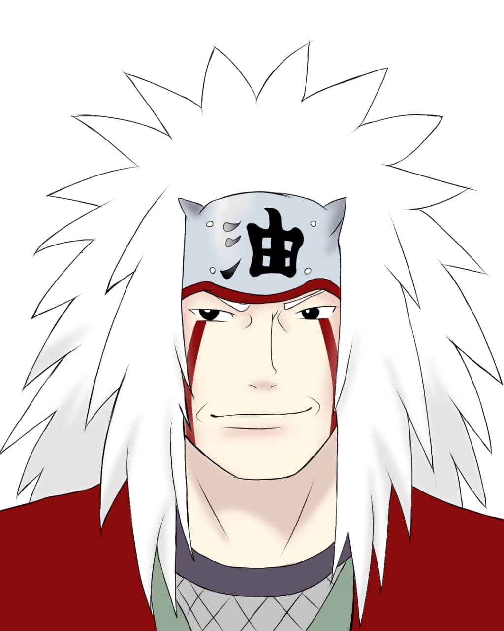 How to draw naruto and Jiraiya, Anime Drawing